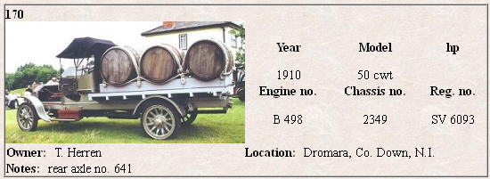 Угадай АВТО-4