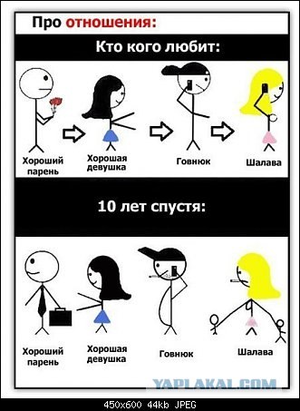 Крутые ребята против одной девушки