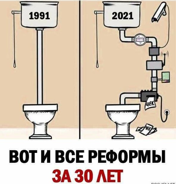 Картинки и мемы для настроения 12.08.2021