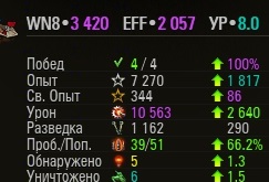 Wargaming 61