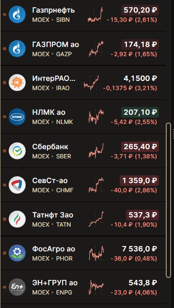 Год назад. Доклад ООН про изменение климата: худшее впереди