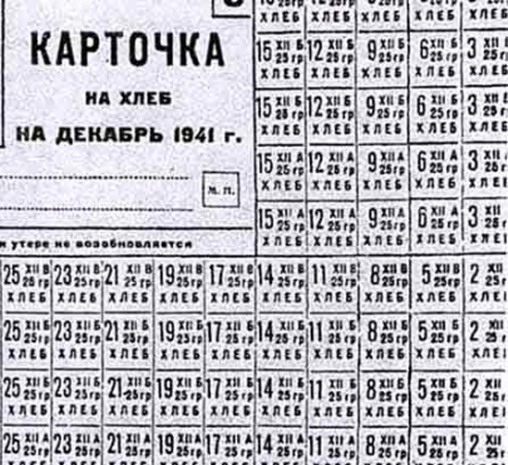 Военный Ленинград: адреса жизни и смерти