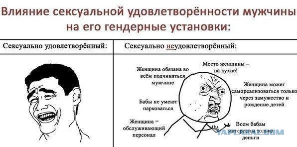 Парни vs девушки