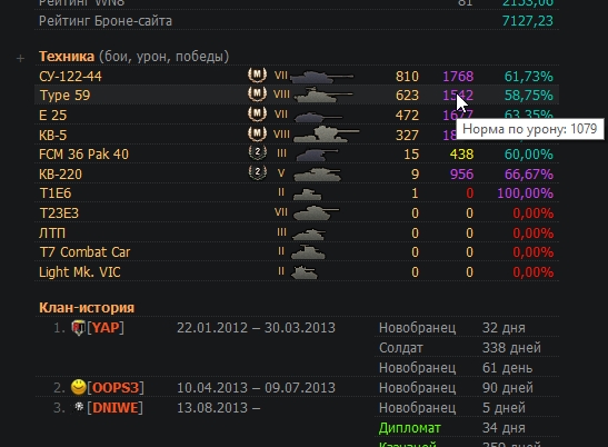 Wargaming 14
