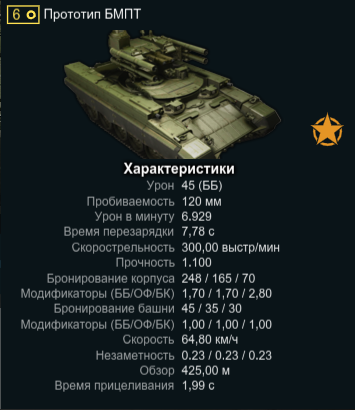 Armored Warfare