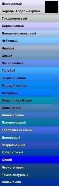 "Переводчик" женских цветов