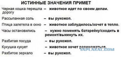 Аномальные места