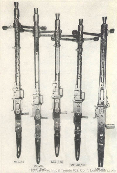 Рассказы об оружии. Пулемёт MG-34