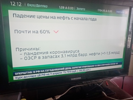 Истерика короновируса