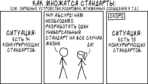 Почему "канадскую отвертку" считают лучшей
