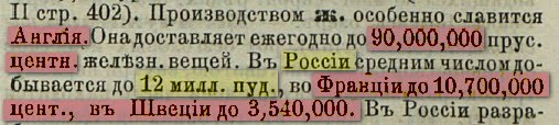 Аммуниция и время