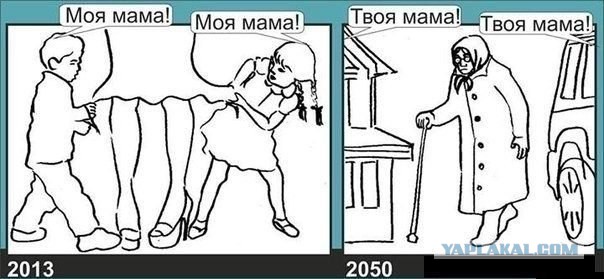 Доить родителей