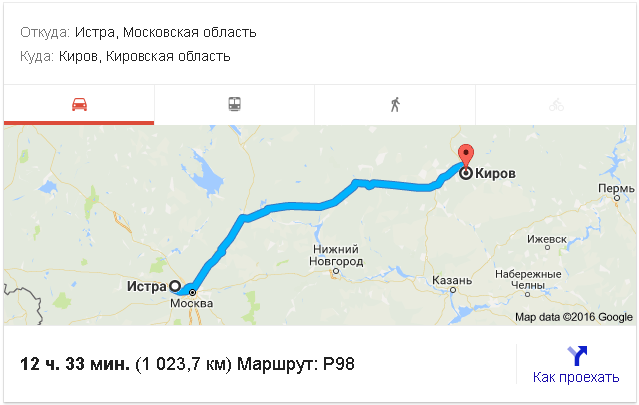 Предпраздничный маразм на предстоящую неделю