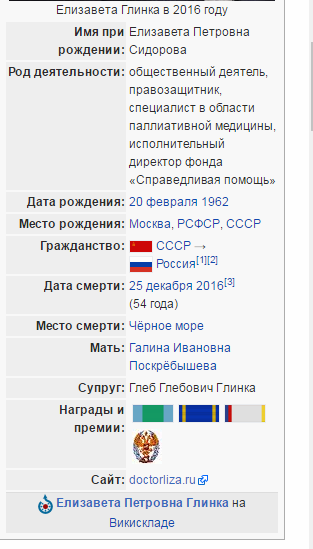 Опознана доктор Лиза