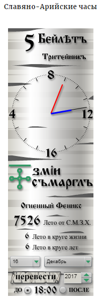 Наследие Тартарии (много букв)