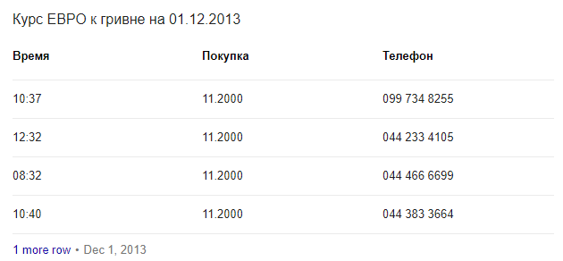 Раз пошла такая "пьянка". Луганск (ЛНР)