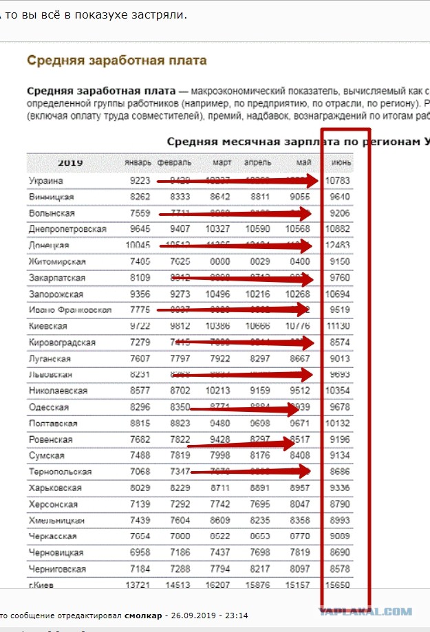 Как я опять съездил на Западную Украину (август 2019)