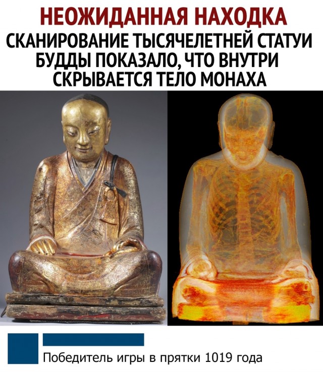 Чуток картинок! 20.12.19