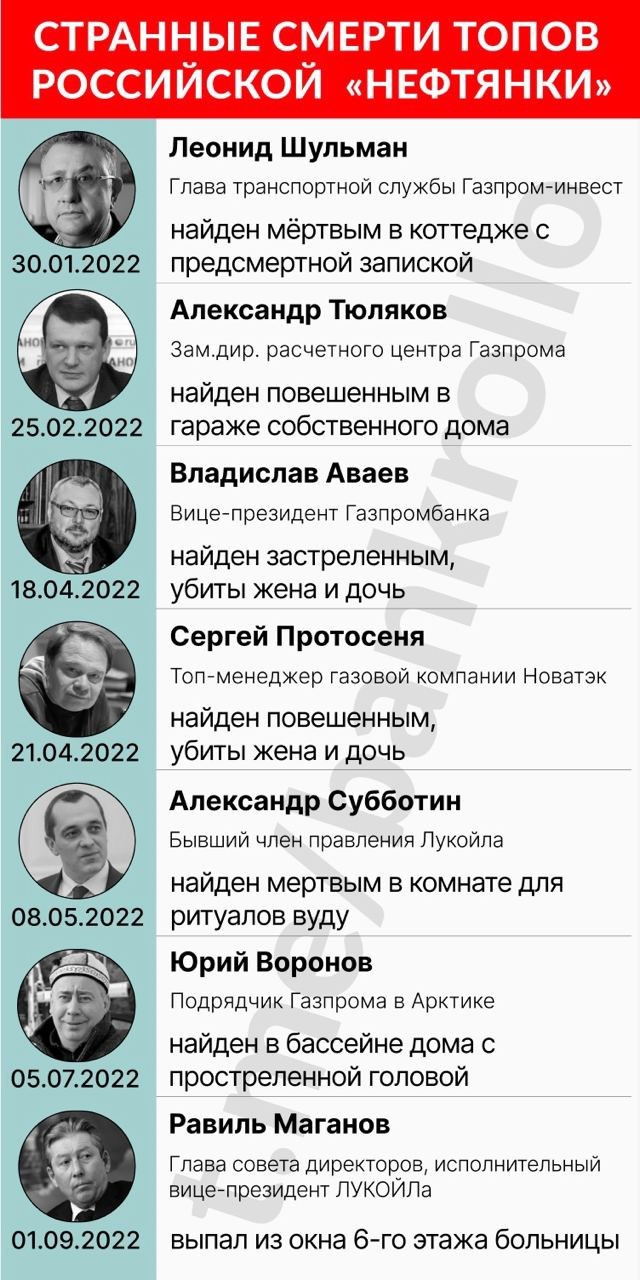 Совпадение