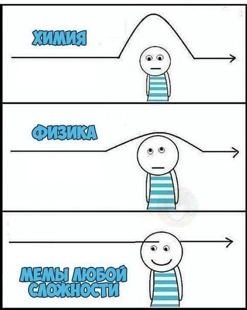 Отмена деградации VI. Околонаучные картинки
