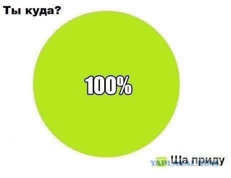 Веселые картинки
