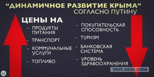 Вежливо и сердито