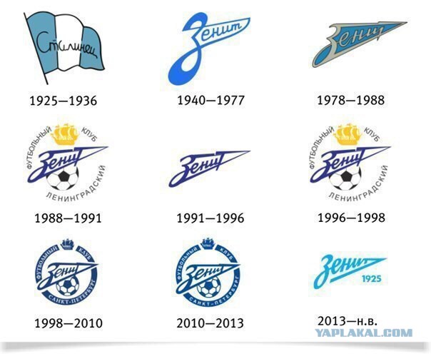 Футбол Чемпионат России 2016-17. Кубок России,РФПЛ,ФНЛ. Часть VII