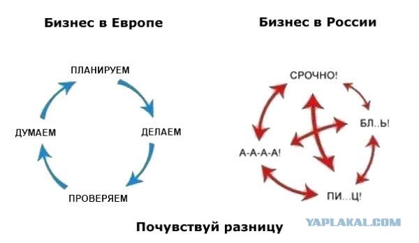 Взгляд на снег глазами дальнобойщика.