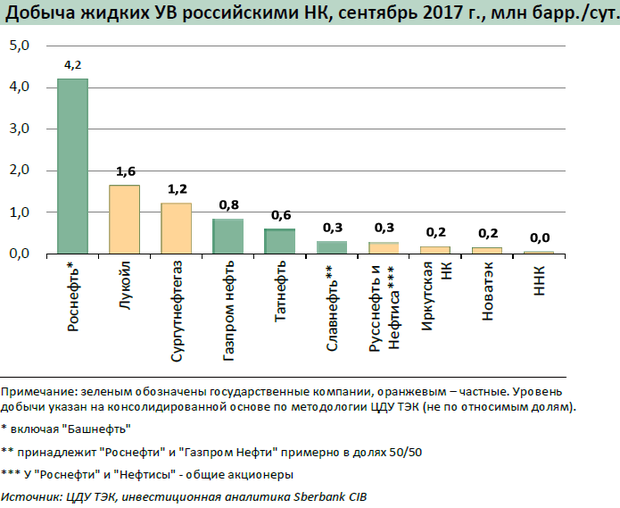 Наш ответ подорожанию цен на топливо!