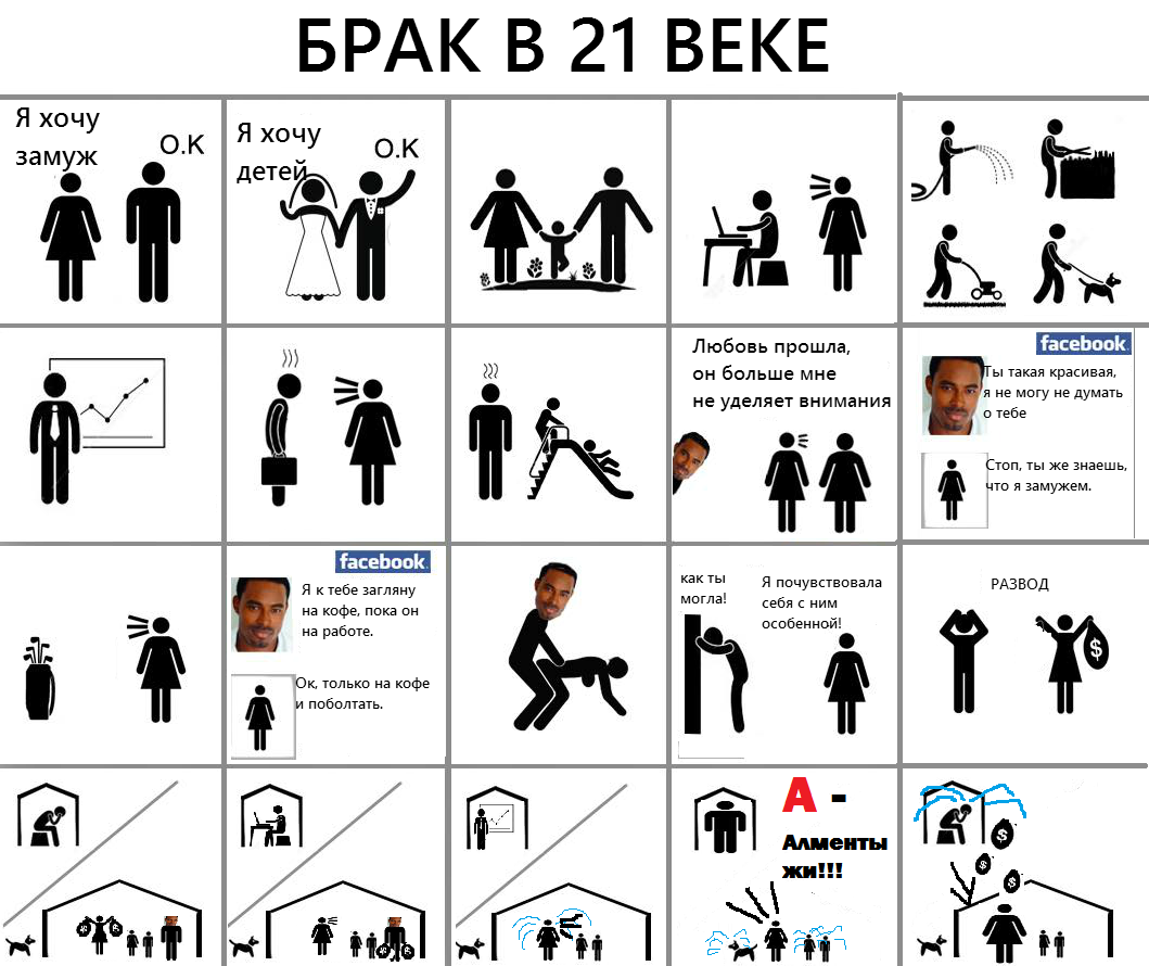 Жить Без Секса В Семье Жить Без Секса В Семье