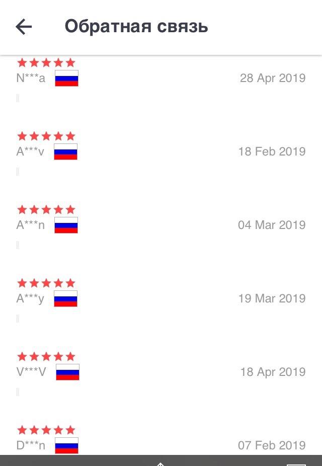 Отзывы на Алиэкспресс как отдельный вид "искусства"