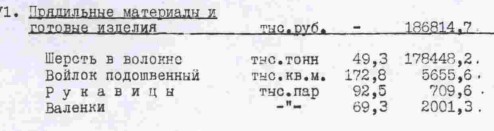 Роль ленд-лиза в битве за Москву в 1941 году