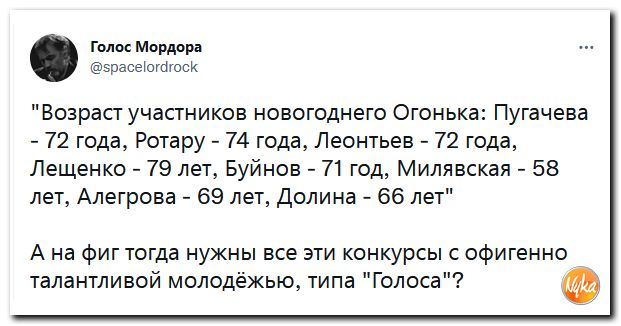 Смешные комментарии из социальных сетей 10.12.2021