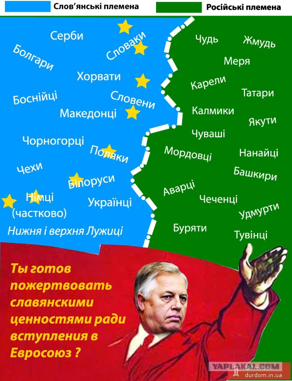 Россия не ревнует Украину к ЕС