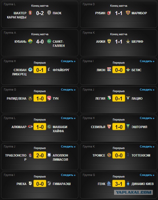 League Europe сезон 2013/2014