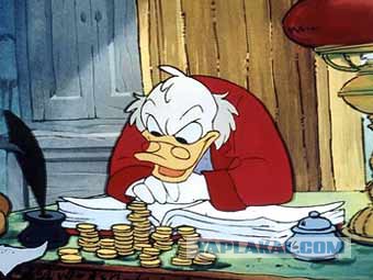 Рост цен на продукты питания