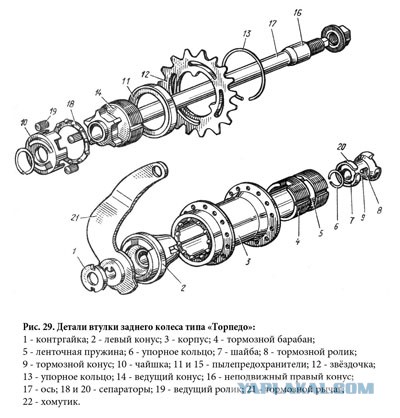 Кто узнал, тот старпёр :)