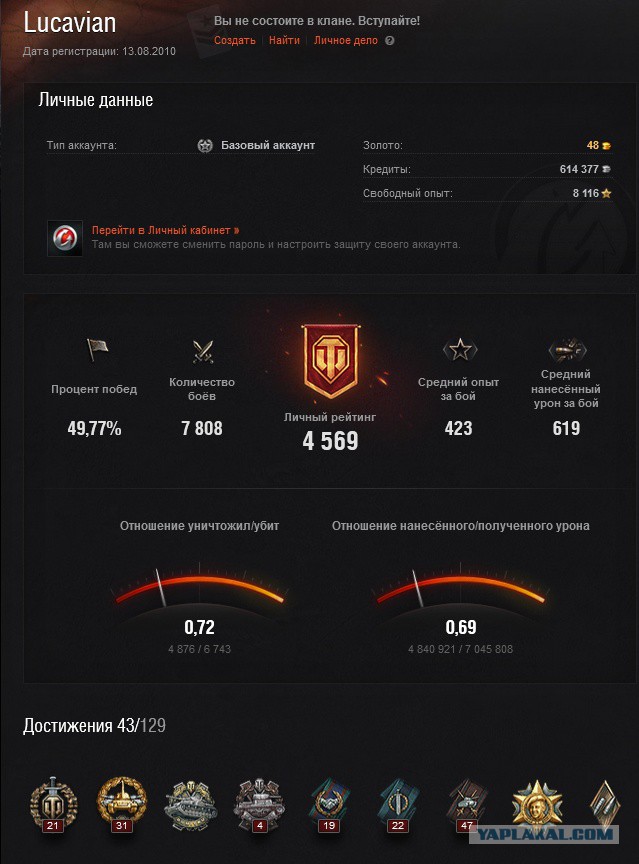 Wargaming 23