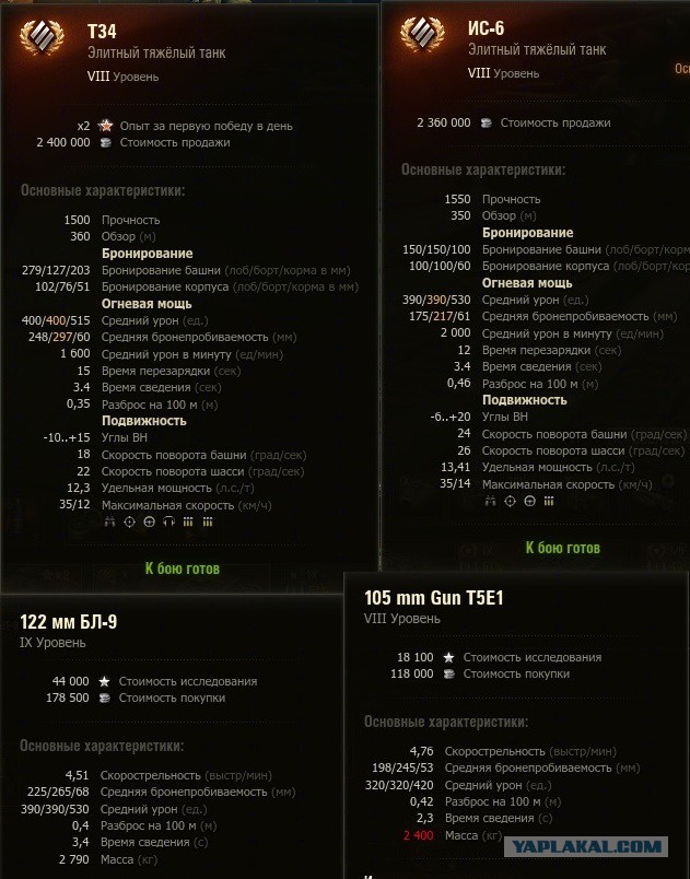 Wargaming 25!