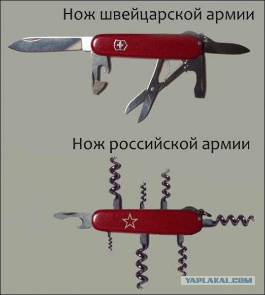 Прикольняхи
