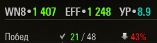 Wargaming 32