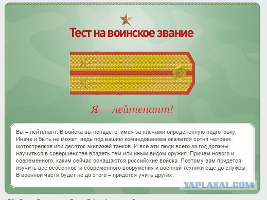 Какое у вас звание? Тест от министерства обороны)
