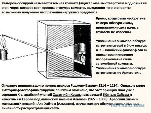 Камера обскура йоганнес цан. Камера-обскура принцип работы. Иоганн кеплер камера обскура. Камера обскура принцип. Камера обскура оптическая схема.
