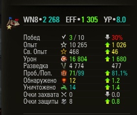 Wargaming 41