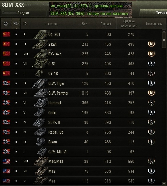 Wargaming 58