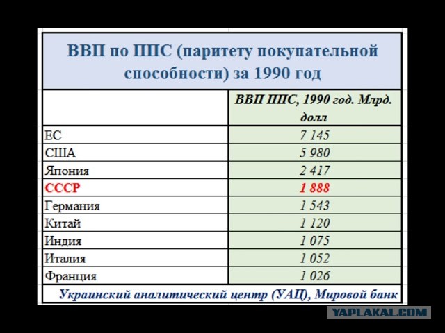 В Забайкалье жители записали обращение к Путину