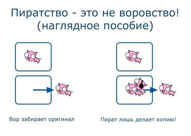 Пиратство - не воровство!