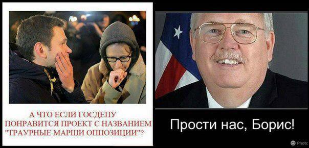 Youtube, как он есть