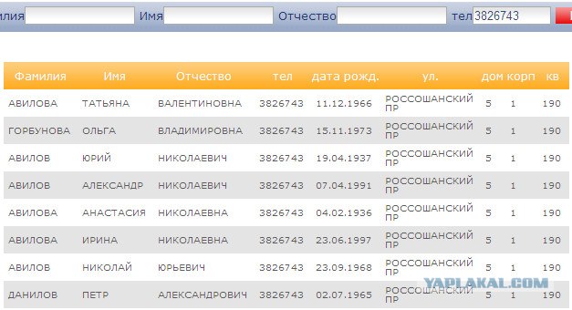 Крутые ребята против одной девушки