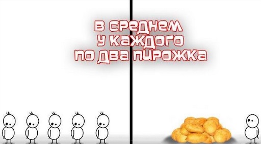 Холодильник VS Телевизор